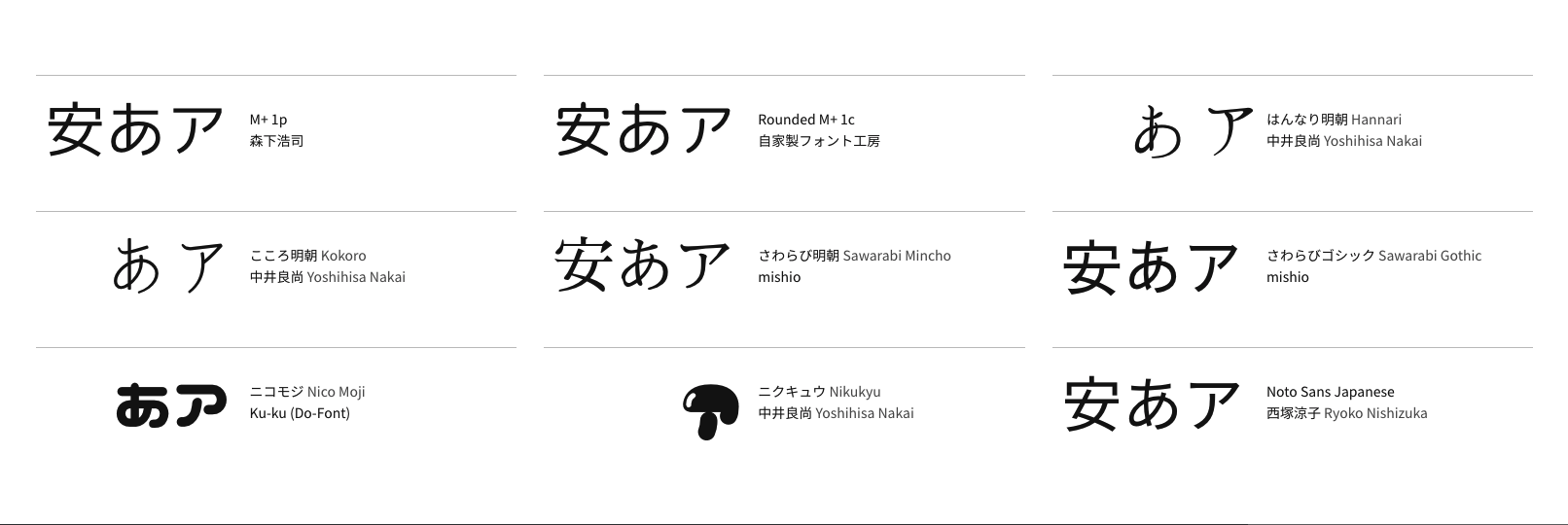【サンプル有】日本語WebFont 一歩前進! Google Fonts 日本語早期アクセスのページを使って見た。