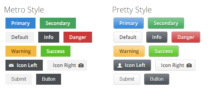 User Interface UI Kit   Gumby Framework