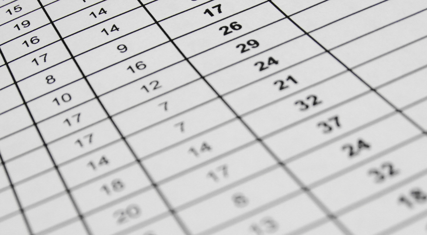 【サンプル有】【簡単】スプレッドシートで記事のシェア数を一覧で取得する方法